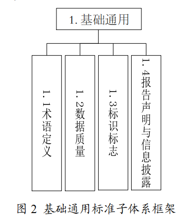 1710142684362414.png 图片2.png
